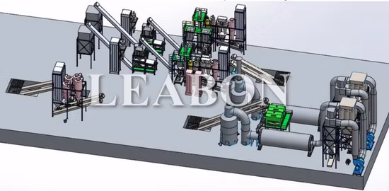 Grandes Industrializados 1